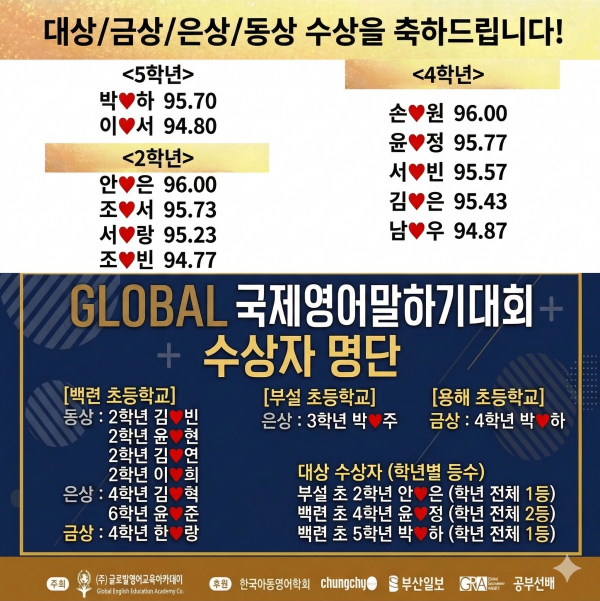 8255d09d0a6b2dfb3f80da46227c2856_1772781